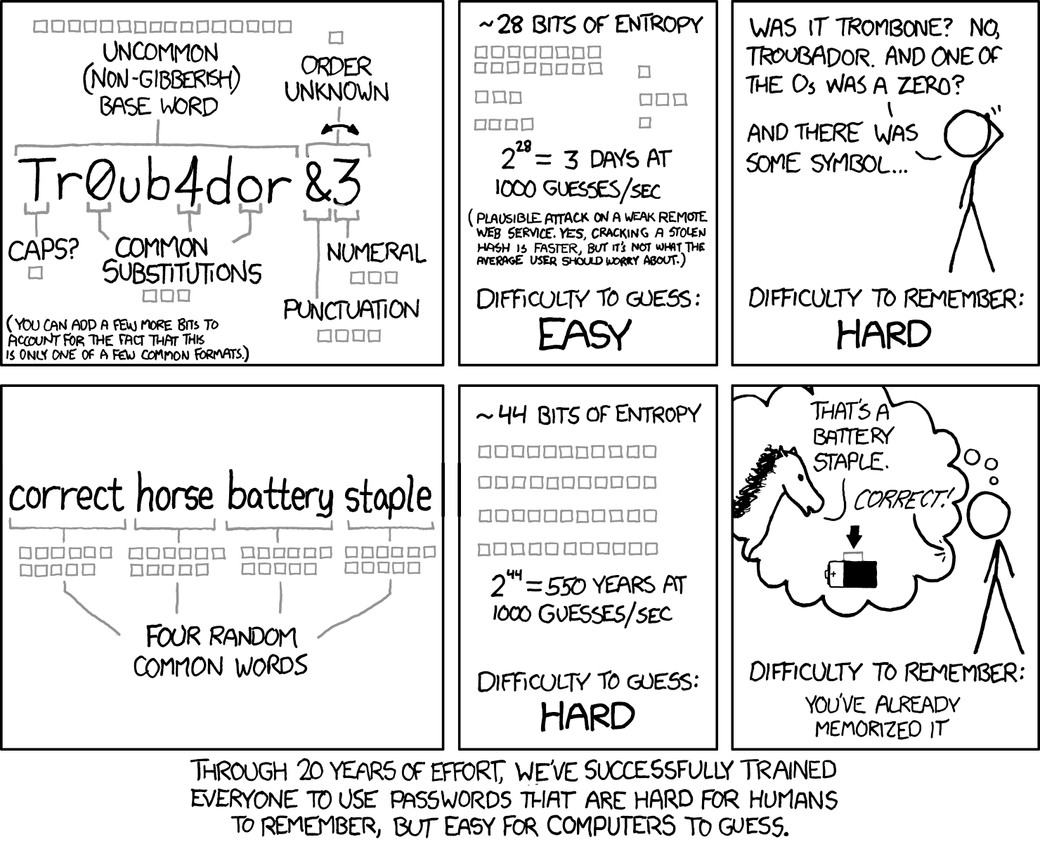 xkcd-comic-1